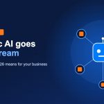 Agentic AI for business: an AI agent connected to multiple work tools